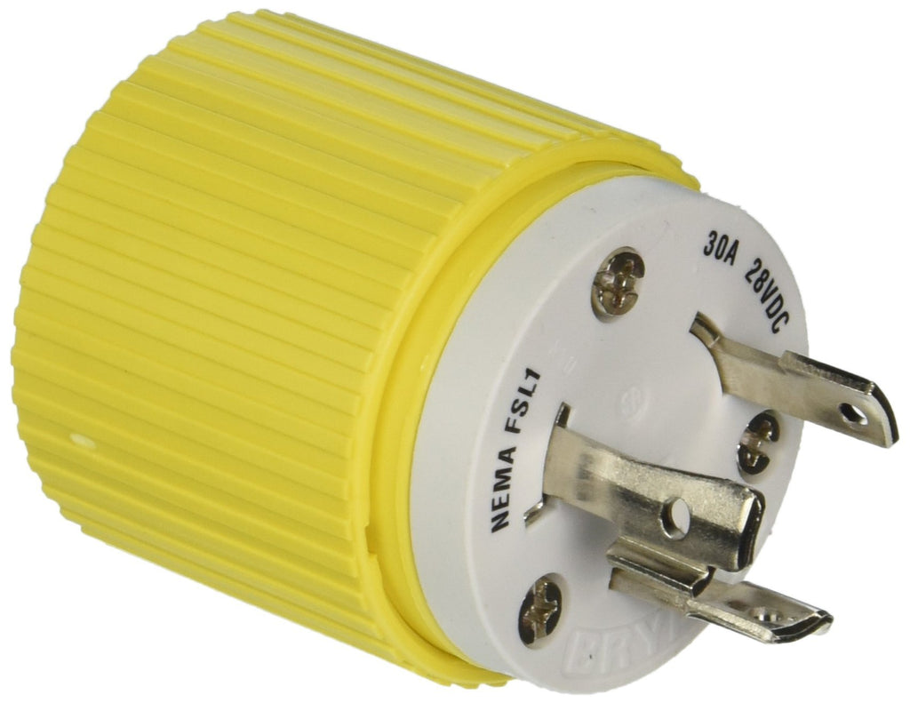 Plug Type